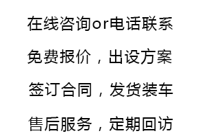 聯系我們